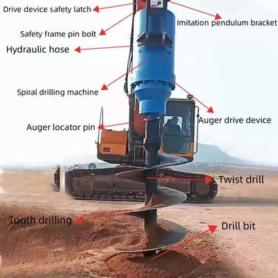 Maszyna do wiercenia wykopalni hydraulicznej, żuraw do ziemi, żuraw do drzew